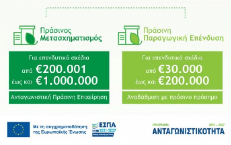 Αναμένεται η επανεκκίνηση στο Πρόγραμμα «Πράσινη Μετάβαση ΜΜΕ» 